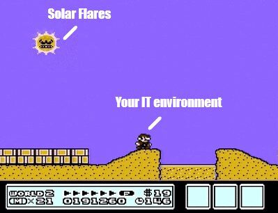 Meme showing game background image with sun representing solar flares and game character representing your IT environment